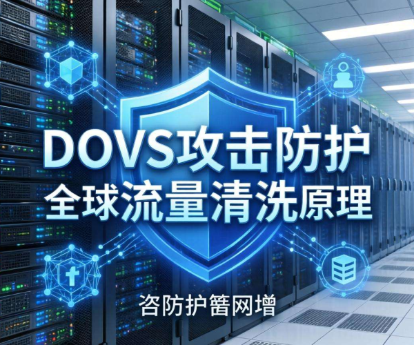 DDoS攻击防护流量清洗原理：任播技术的关键作用与机制