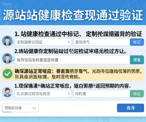 移动屏蔽CDN源站健康检查：是否支持自定义响应验证探究