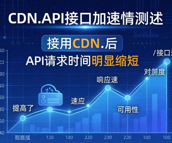实测数据揭秘：CDN对API接口加速到底有没有用？