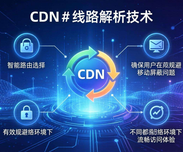 移动屏蔽难题破解：CDN分线路解析解决方法揭秘