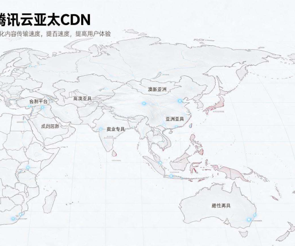 腾讯云亚太CDN评测：性能、优势与应用全方位剖析