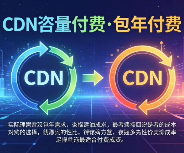 CDN按量付费与包年大比拼：哪种计费方式更划算？