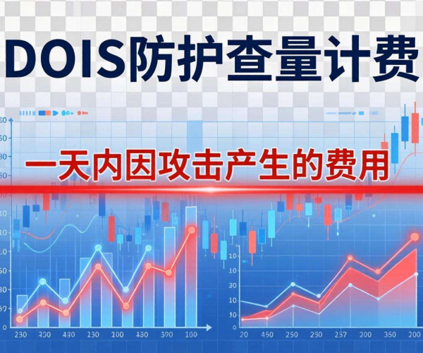 DDoS 防护按量计费贵吗？一天遭受攻击究竟要花多少钱