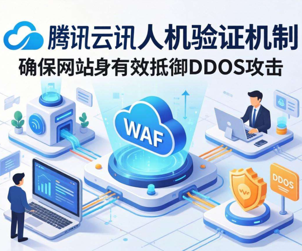 腾讯WAF CC防护：人机验证为网站安全保驾护航