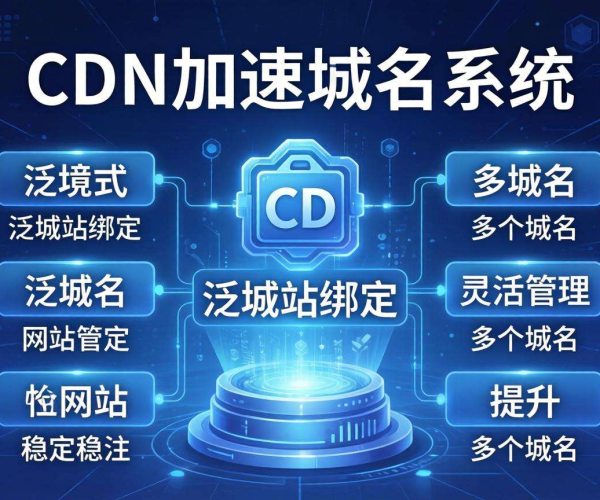 CDN域名绑定多域名及泛域名：优势、操作与应用策略