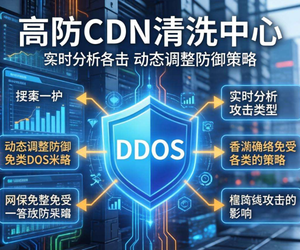 香港高防CDN清洗中心能否支持按攻击类型动态调整