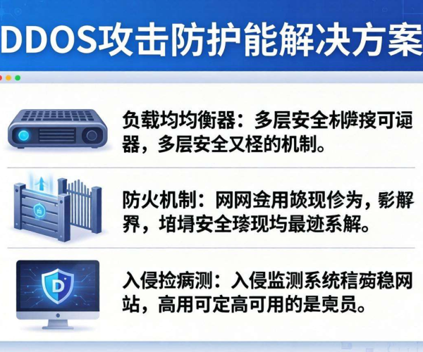 网站DDoS攻击防护措施清单：全方位保障网站安全