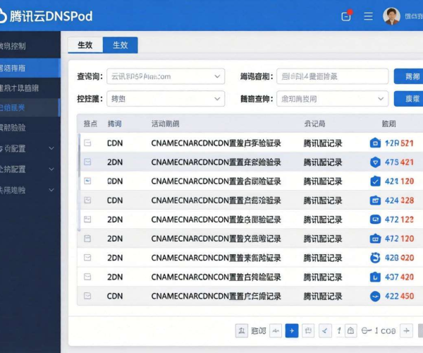 CDN CNAME配置后：腾讯云DNSPod确认生效的方法与技巧