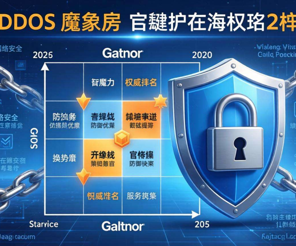 2026版Gartner魔力象限：DDoS防御服务商推荐排名权威榜单