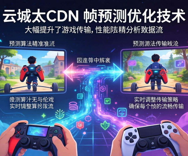 亚太CDN赋能云游戏：帧预测优化开启流畅体验新境界