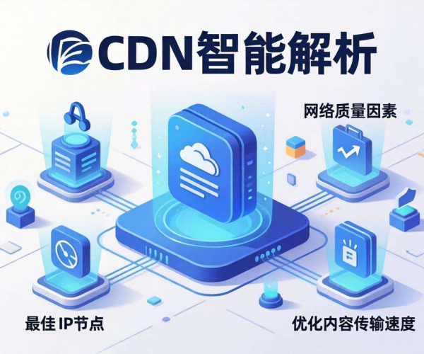 移动屏蔽CDN：智能解析能否按网络质量优先级返回IP引关注