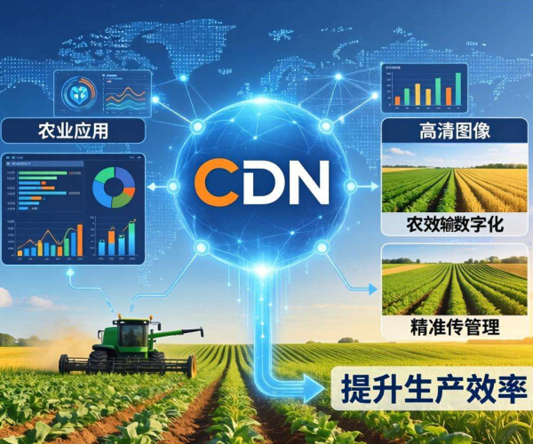 CDN助力农业：挖掘数据传输潜力，赋能农业数字化发展