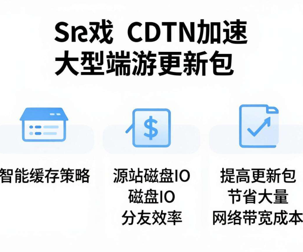 游戏CDN加速大型端游更新包，源站磁盘IO节省量揭秘