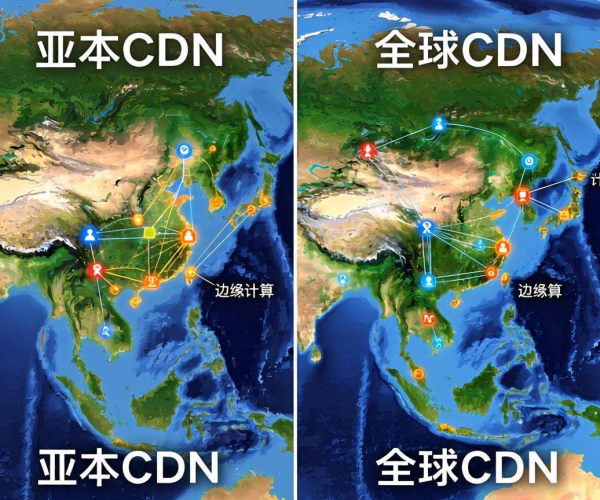 亚太CDN与全球CDN区别大揭秘：聚焦边缘计算差异