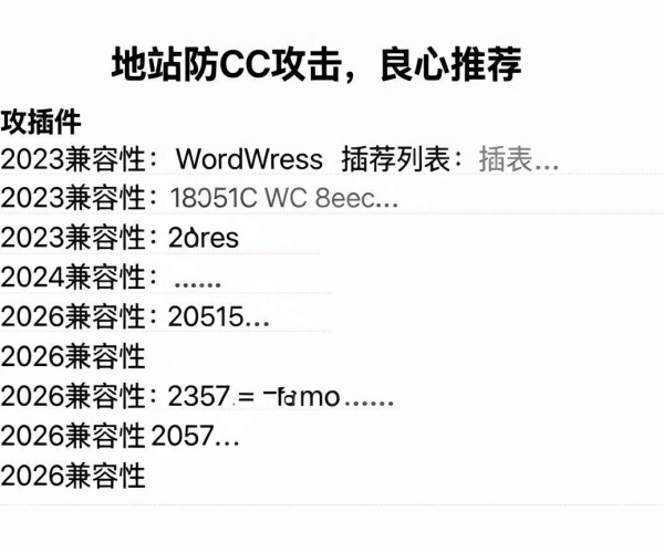 2026兼容的WordPress网站防CC攻击推荐插件良心列表