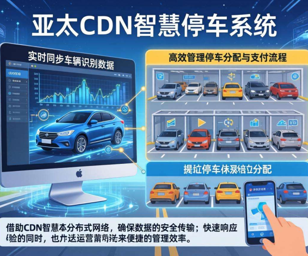 亚太CDN赋能智慧停车：实现车辆识别数据高效同步的关键方案
