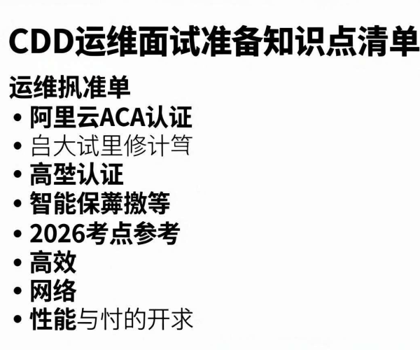 CDN运维面试准备知识点清单 阿里云ACA认证2026考点参考