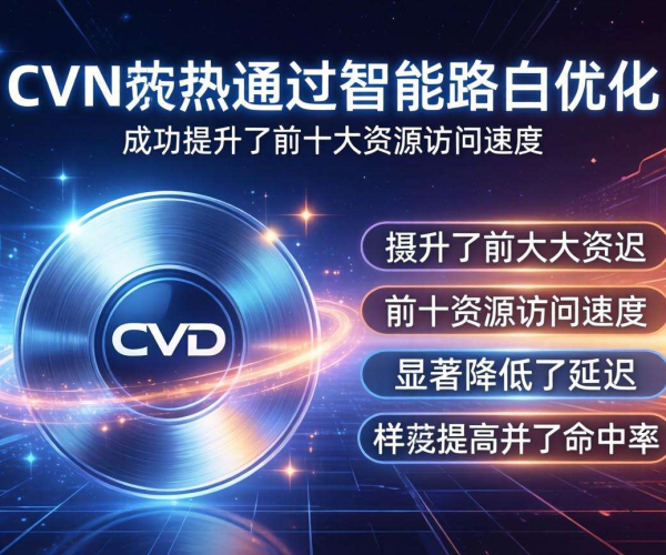 CDN预热助力：提升命中率的十大关键资源揭秘