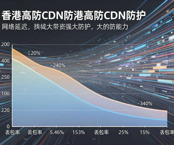 香港高防CDN防护：为网络安全筑牢坚实防线