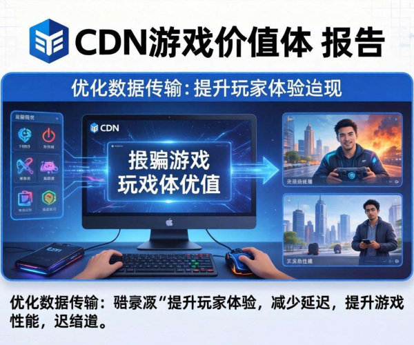 CDN在游戏中的价值体现：游资网行业的机遇与发展前景