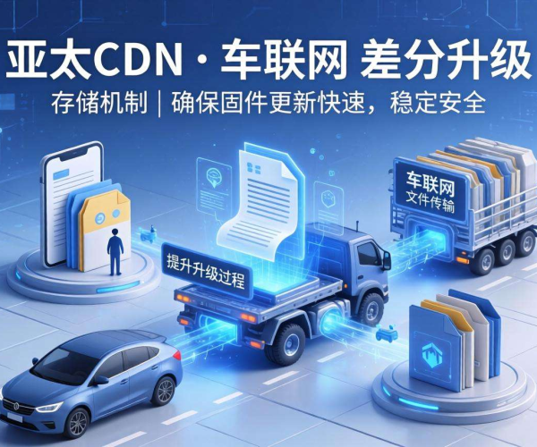 亚太CDN助力车联网：实现固件差分升级高效下发