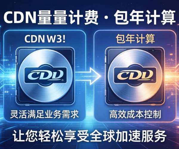 CDN按量计费与包年计算大揭秘,哪种更适合你的业务?