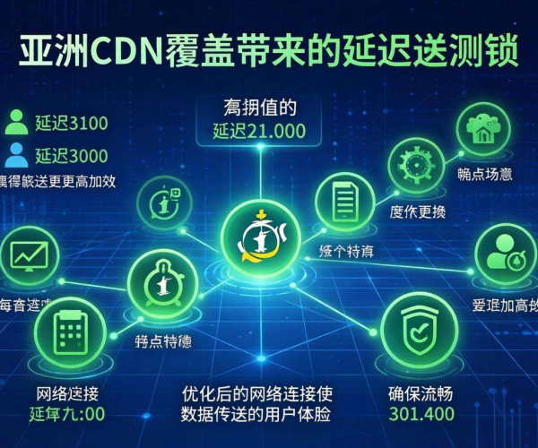 亚太CDN覆盖文莱延迟实测：展现网络加速效果与性能表现