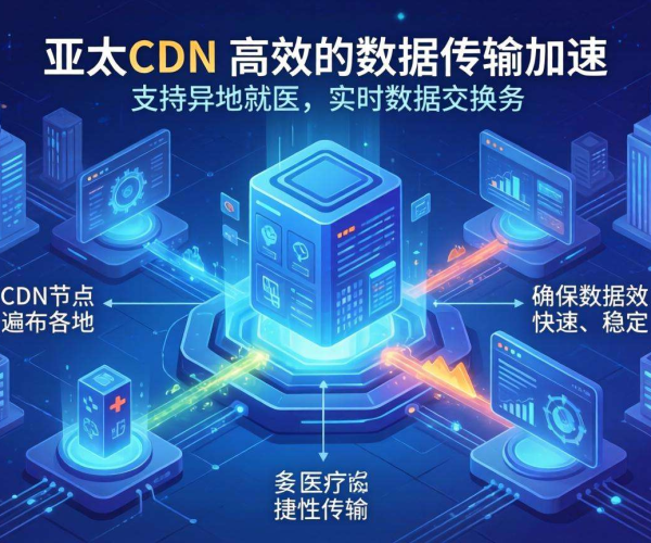 亚太CDN在智慧医保中的异地就医数据加速